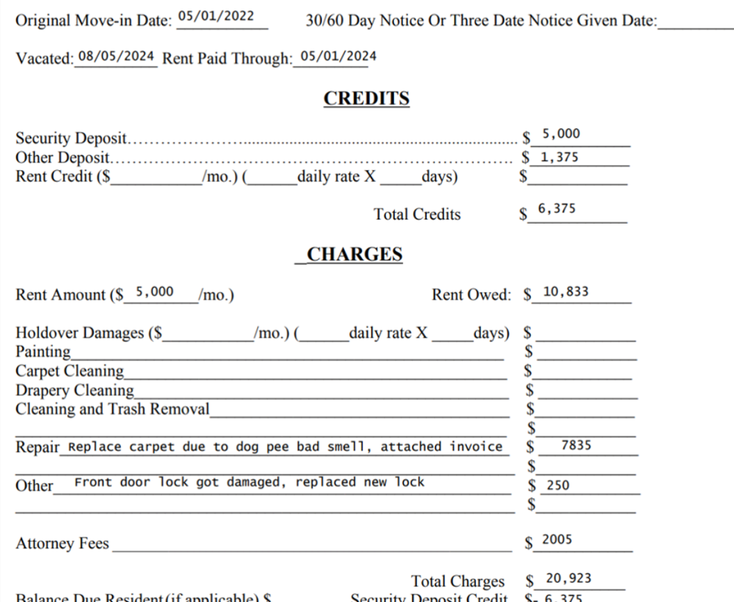 License record for Ly Construction